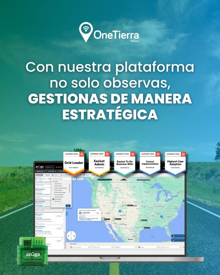 TRANSFORMACIÓN DIGITAL